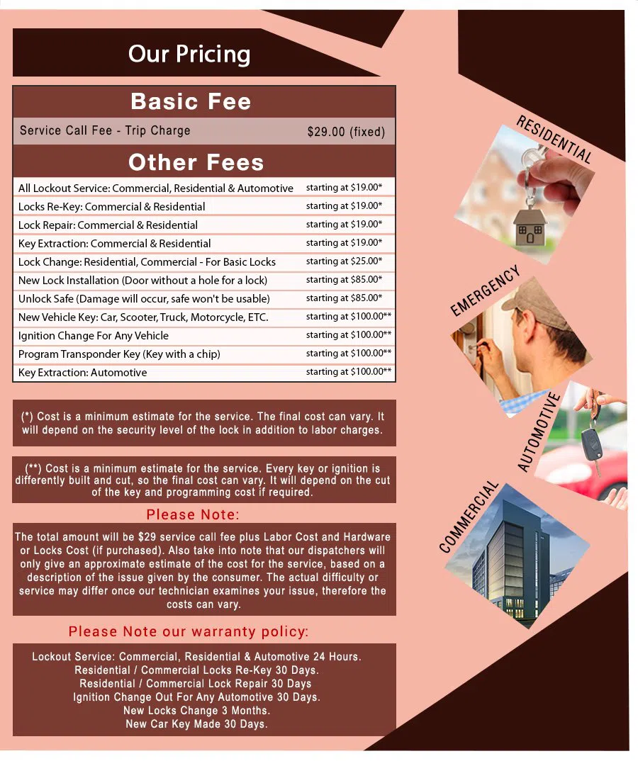 Usa Locksmith Service Edison, NJ 732-629-8762